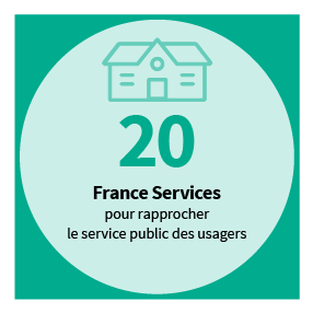 France Service
